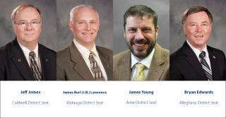 Elected to the Board of Directors 